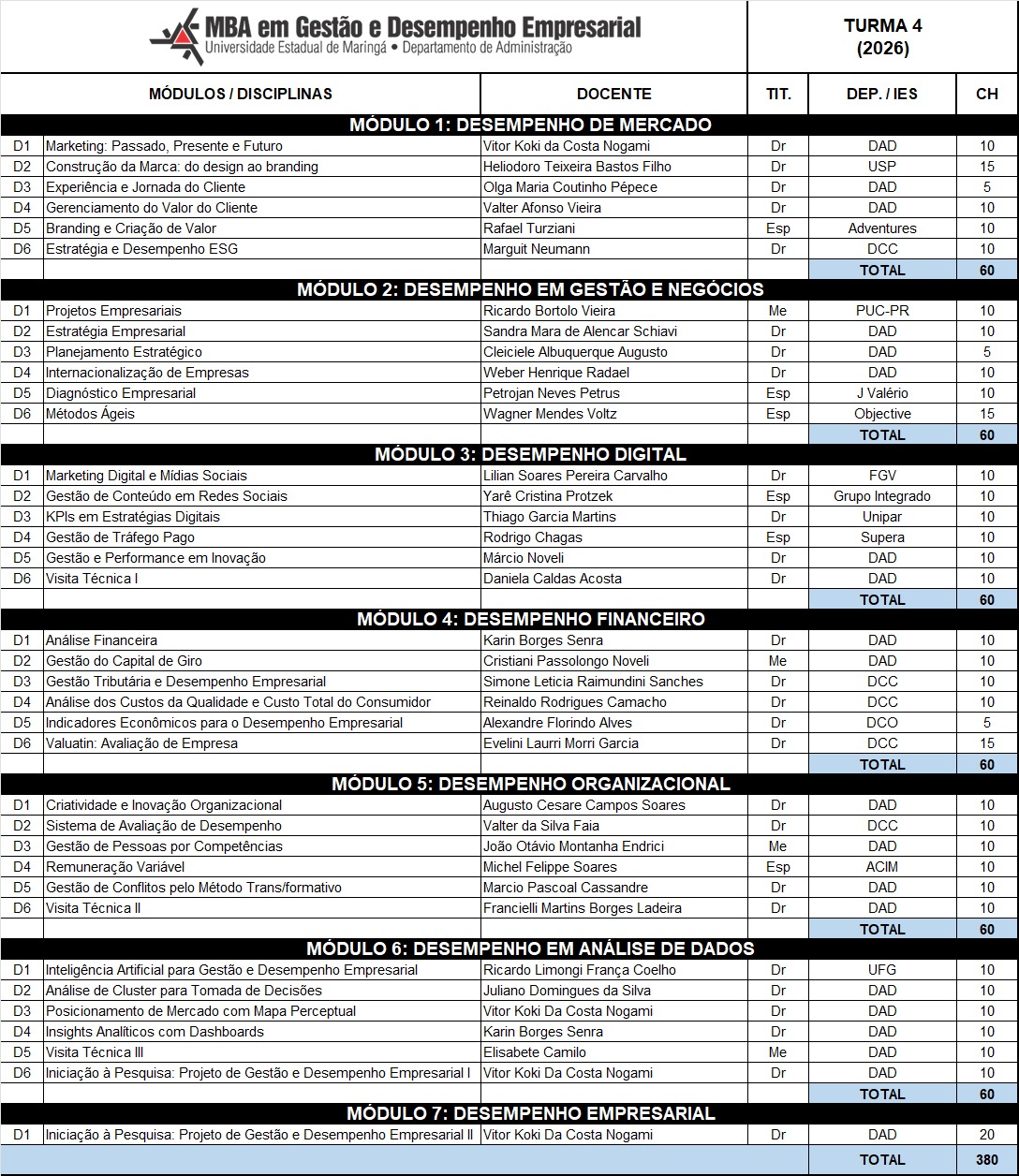 Calendário Acadêmico - MBA UEM - Turma 4 (2026) - v1.jpeg